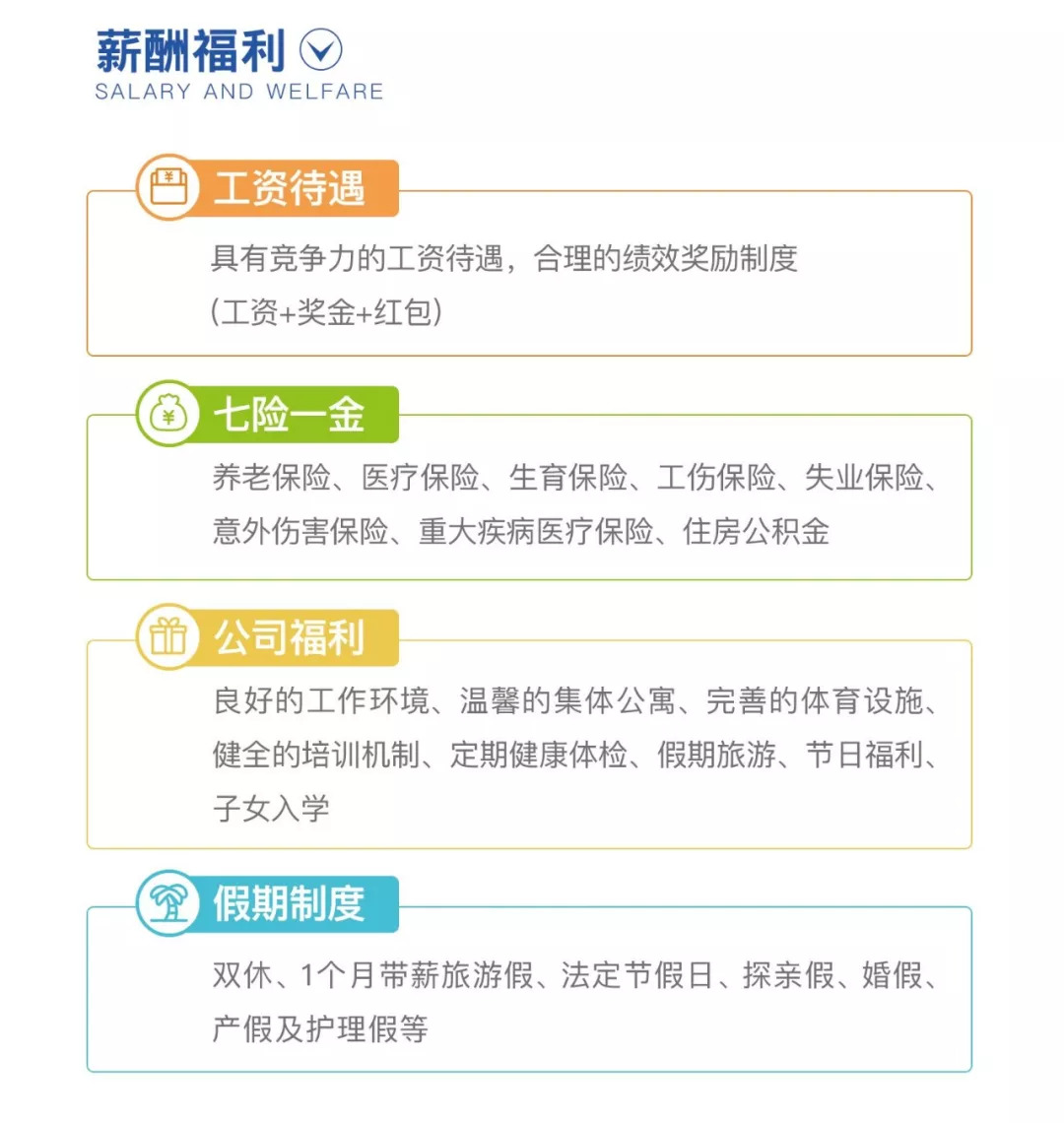 鲁南制药招聘_招聘 鲁南制药2020年校园招聘全面开启