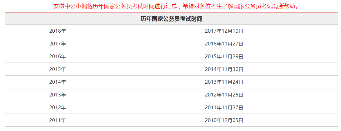 历年国家公务员考试时间是什么时候?