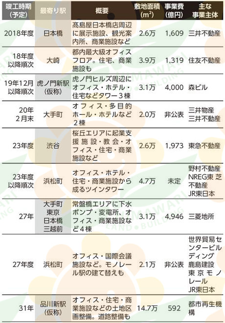 日本人口最多的时候_如图中a b c分别表示0 14岁 15 64岁 65岁及以上三个年龄段人