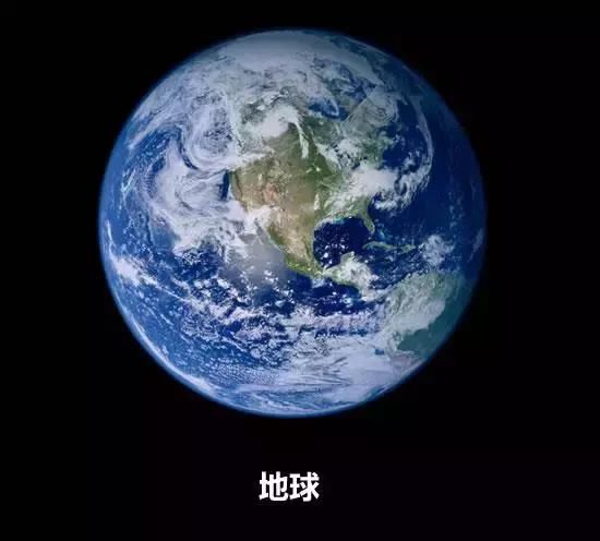 附:地球在宇宙中的位置,看完惊呆了!