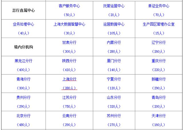 3000万以上人口大国有多少_3000万人民币有多少