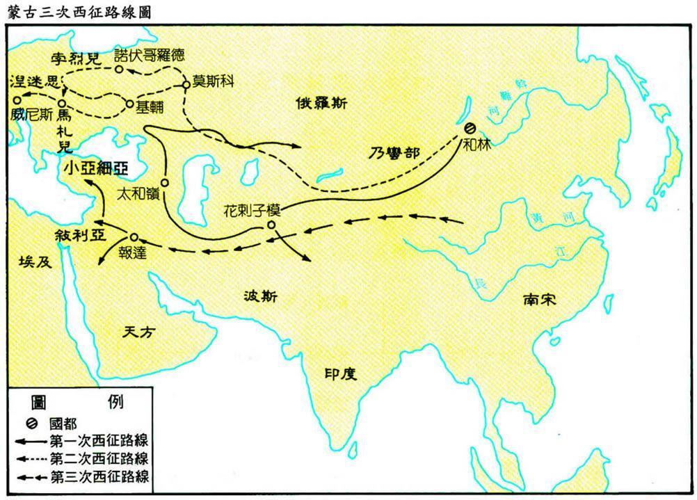 欧罗斯人口_罗斯头像