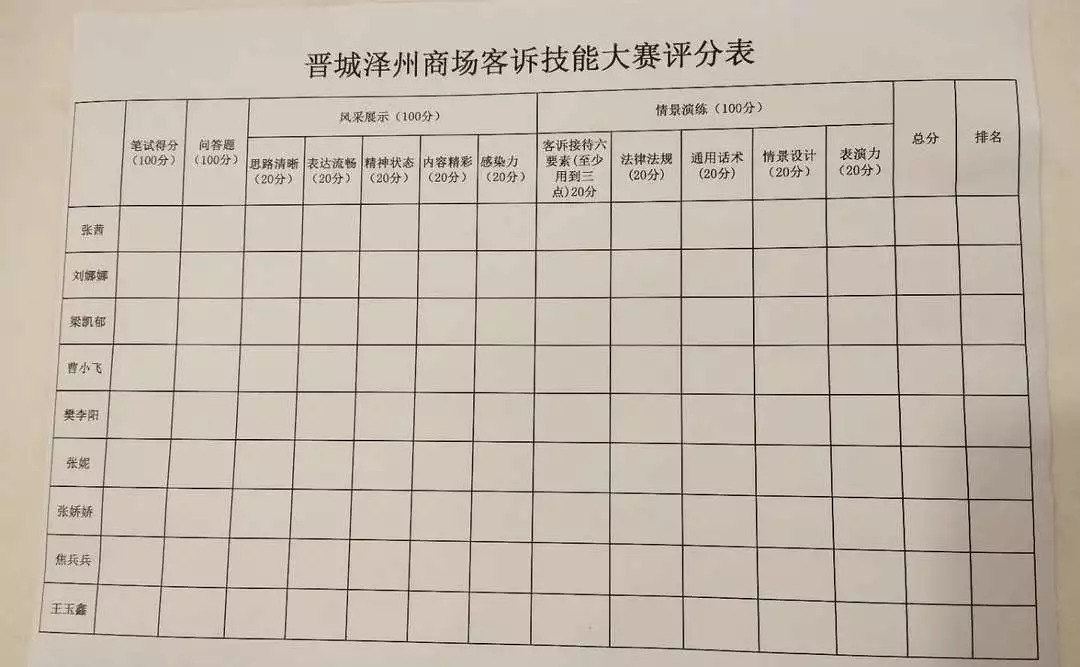 评分表赛事开始物料准备演练情景问答现场500题 笔试客诉精英预选赛