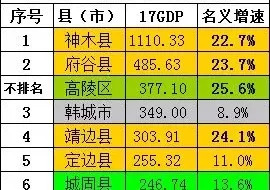 造就了许多企业家发家致富,辉煌时期曾是中国最富有的县城