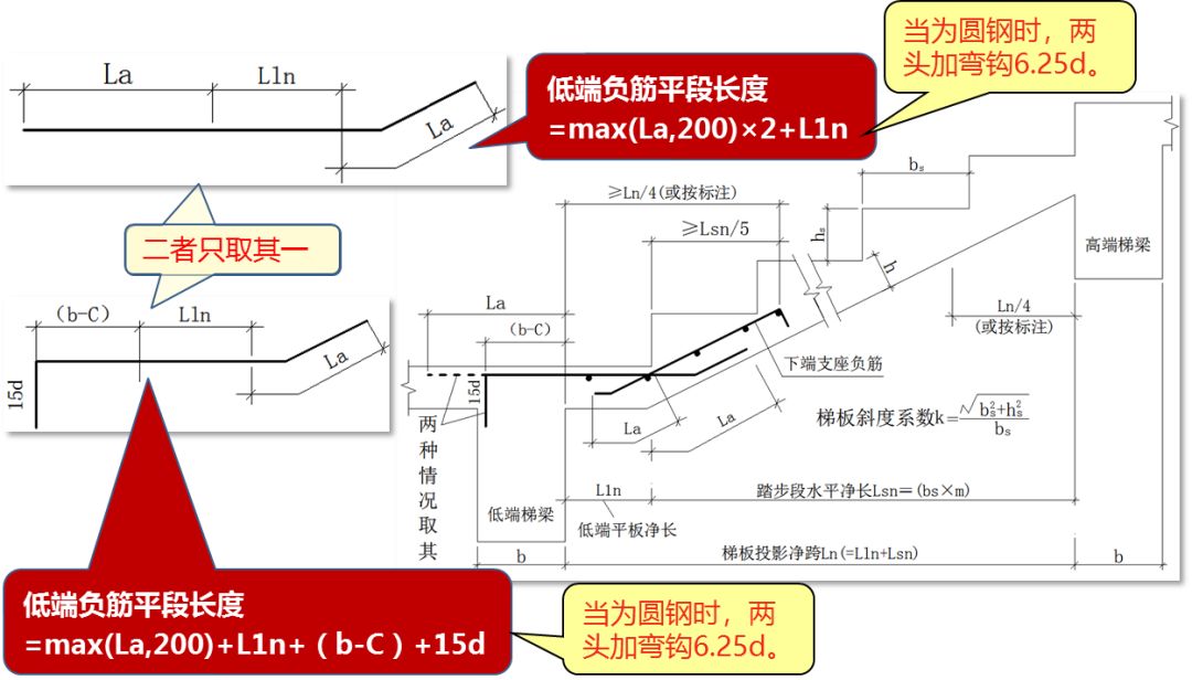 横向lle搭接长度怎么算_防水卷材横向搭接(2)