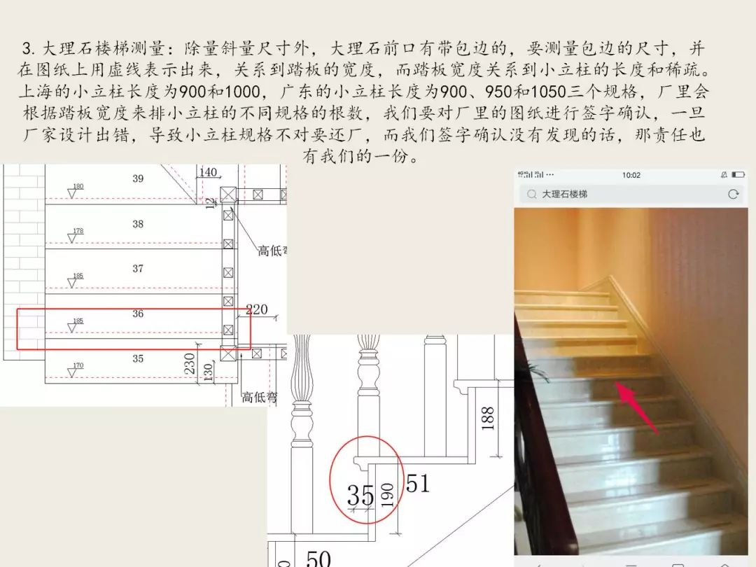 各类楼梯测量设计区别以及案例解析