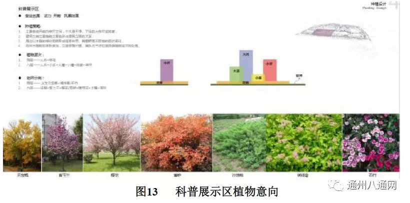 天际线人口变动_都市天际线(2)