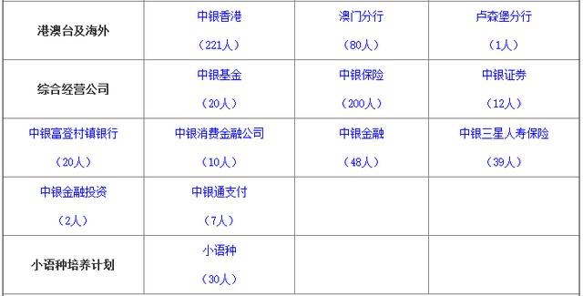 3000万以上人口大国有多少_3000万人民币有多少(2)