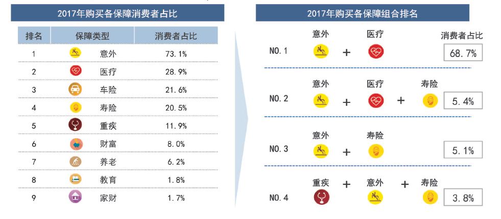 中国0到18岁人口_中国人口(3)