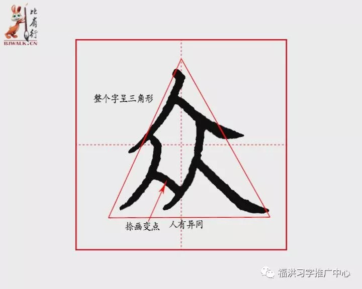 硬笔楷书、毛笔楷书、毛笔行书众示范