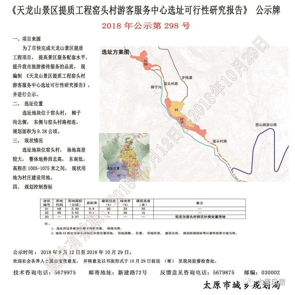 万柏林区大井峪村城改用地规划出炉;东太堡城改回迁安置小区规划公示