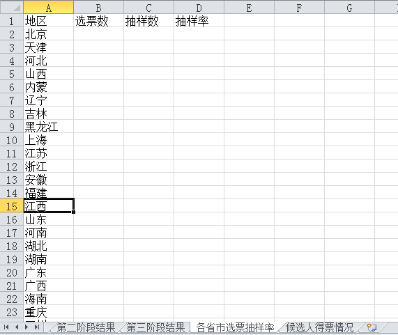 姓冯的总人口数_带姓的微信头像(3)