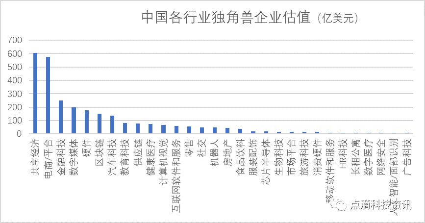 截止2017年中美经济总量占世界_2021年日历图片(3)