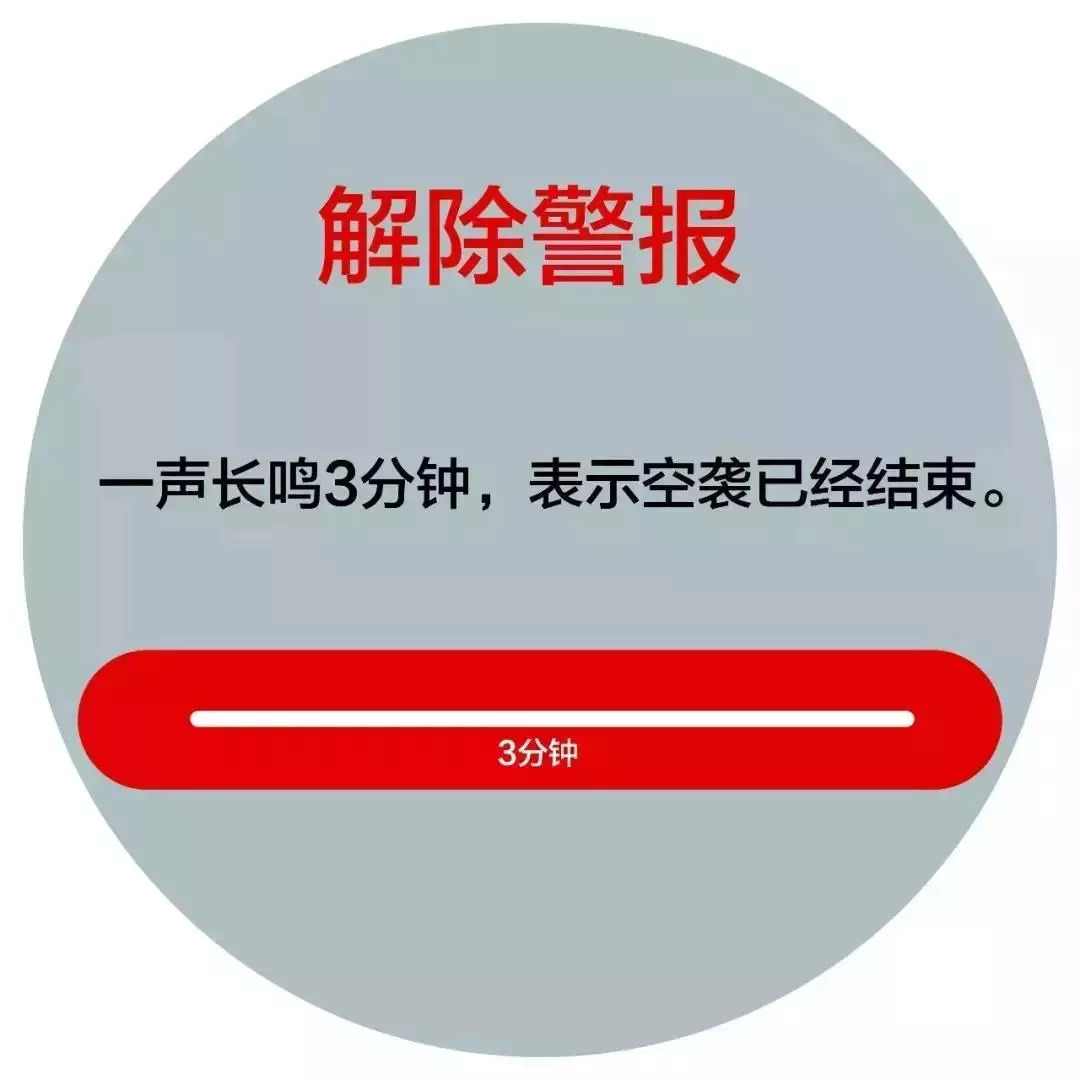 过几天如果听到警报声,千万别慌张!