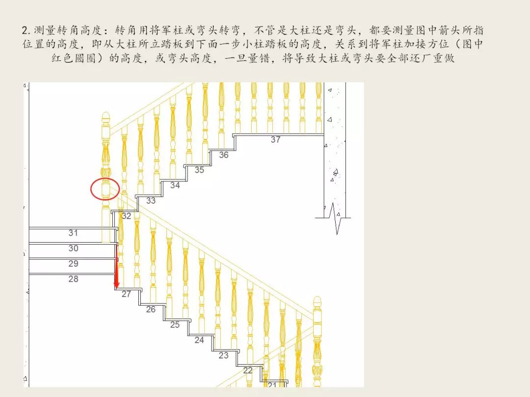 各类楼梯测量设计区别以及案例解析