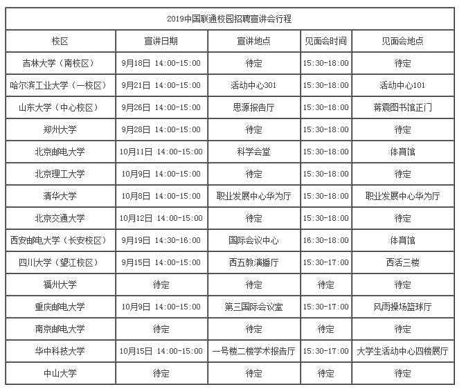 温州国企招聘_温州瑞安国企招聘历年试题解析讲座课程视频 其他国企在线课程 19课堂(3)