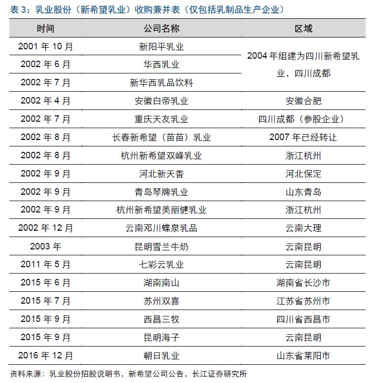 中国休闲食品gdp_中国gdp增长图