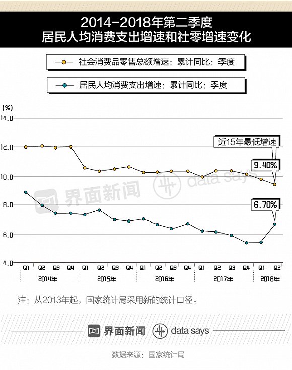 在支出法下不计入gdp的是_名义GDP拐点确认 评2017年6月经济增长数据(2)