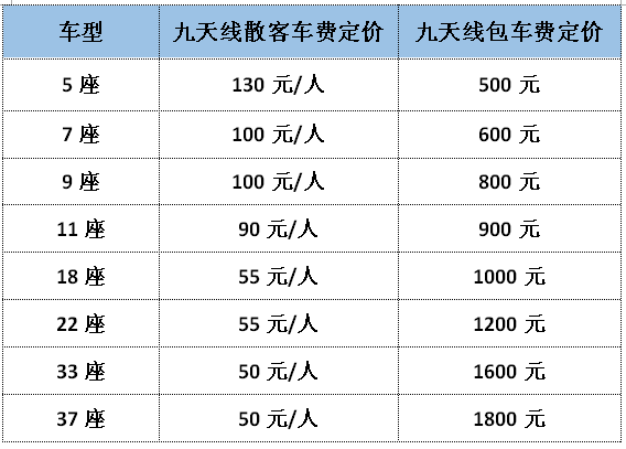 湘西人口_吉首突破40万,第七次全国人口普查湘西各县市人口出炉(2)