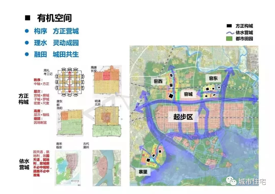 ch期待已久的雄安新区规划初步方案来了