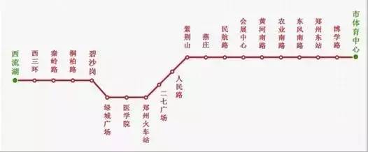 郑州地铁1号线还能这样耍