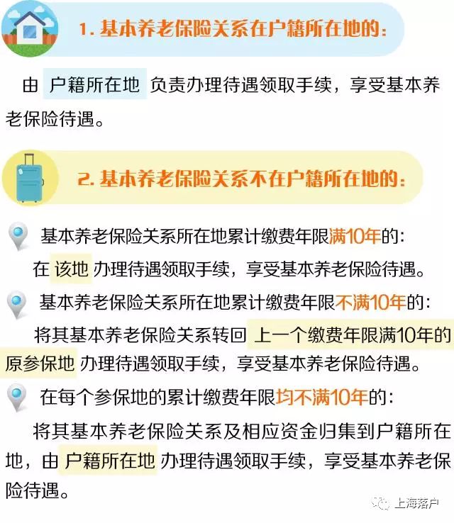 流动人口管理员待遇_陕西省流动人口持居住证享12项市民待遇(2)