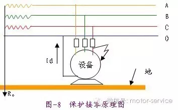 成语扬扬止沸用了什么原理避免安全事故