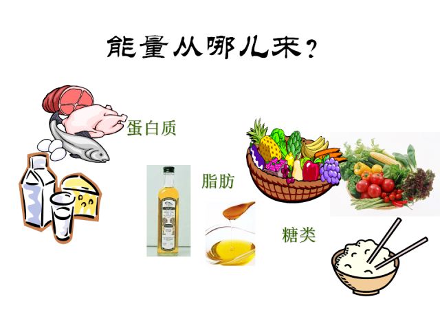 透析患者饮食六部曲