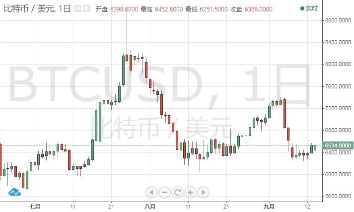 社消超gdp_武汉首季GDP同比增长7 社消总额超1313亿(2)