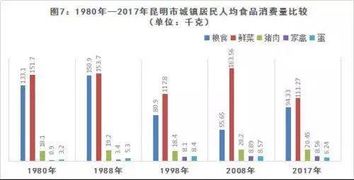 牡丹江gdp有齐齐哈尔高么_河北张家口与黑龙江牡丹江,2019上半年的GDP,谁成绩更好(3)