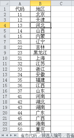 向姓总人口(3)