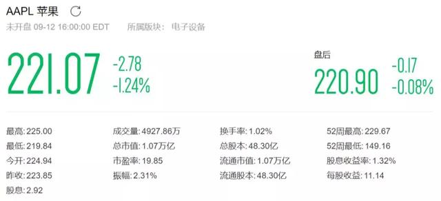 深度長文：新iPhoneX憑什麼賣這麼貴？ 科技 第26張