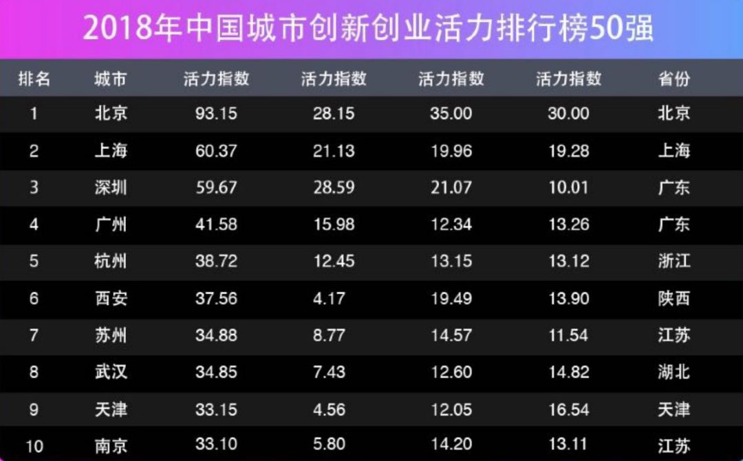 ins谢良兵联合想象的未来2018未来趋势报告