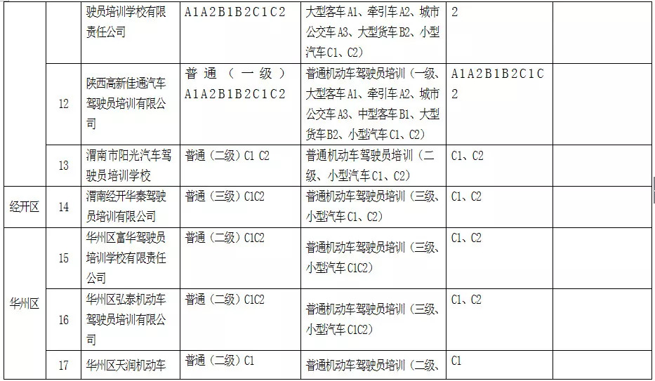 合阳县人口比例_合阳县地图