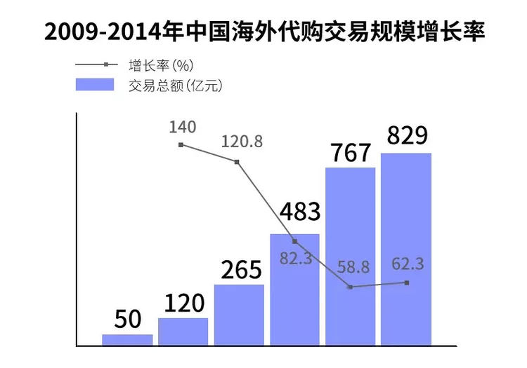 暗网人口买卖抓获_暗网人口买卖截图(3)