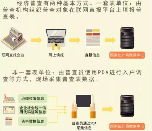 嵊州人口查询_嵊州小吃