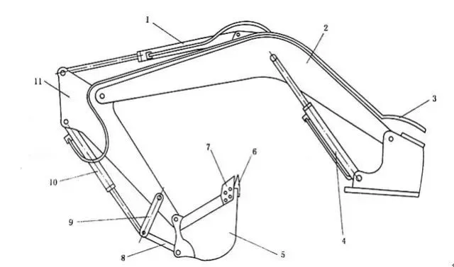 挖掘机的基本构造及工作原理