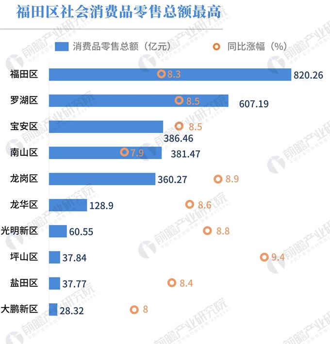 南雄2018年上半年经济总量_经济全球化(2)