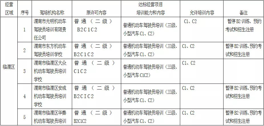 合阳县人口比例_合阳县地图