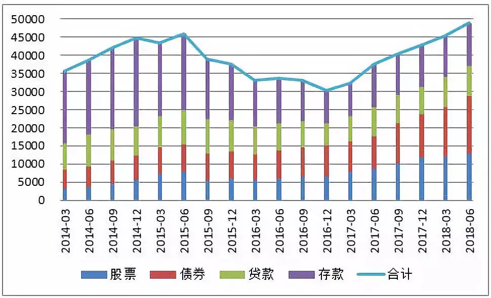 gdp增长就代表人民币的贬值吗_今日外资讯 牛 中国GDP增长6.8 人民币再贬值 土耳其经济严峻 俄罗斯投资伊朗 香港(2)