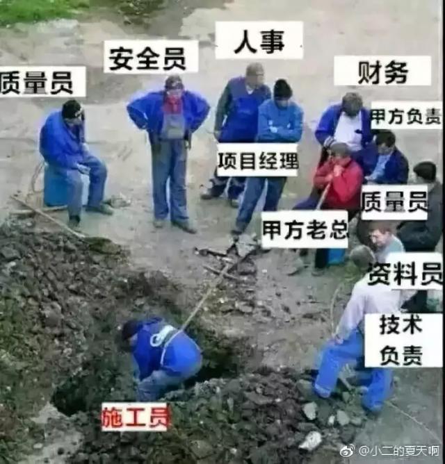 确认过表情包我们是学同一专业的人