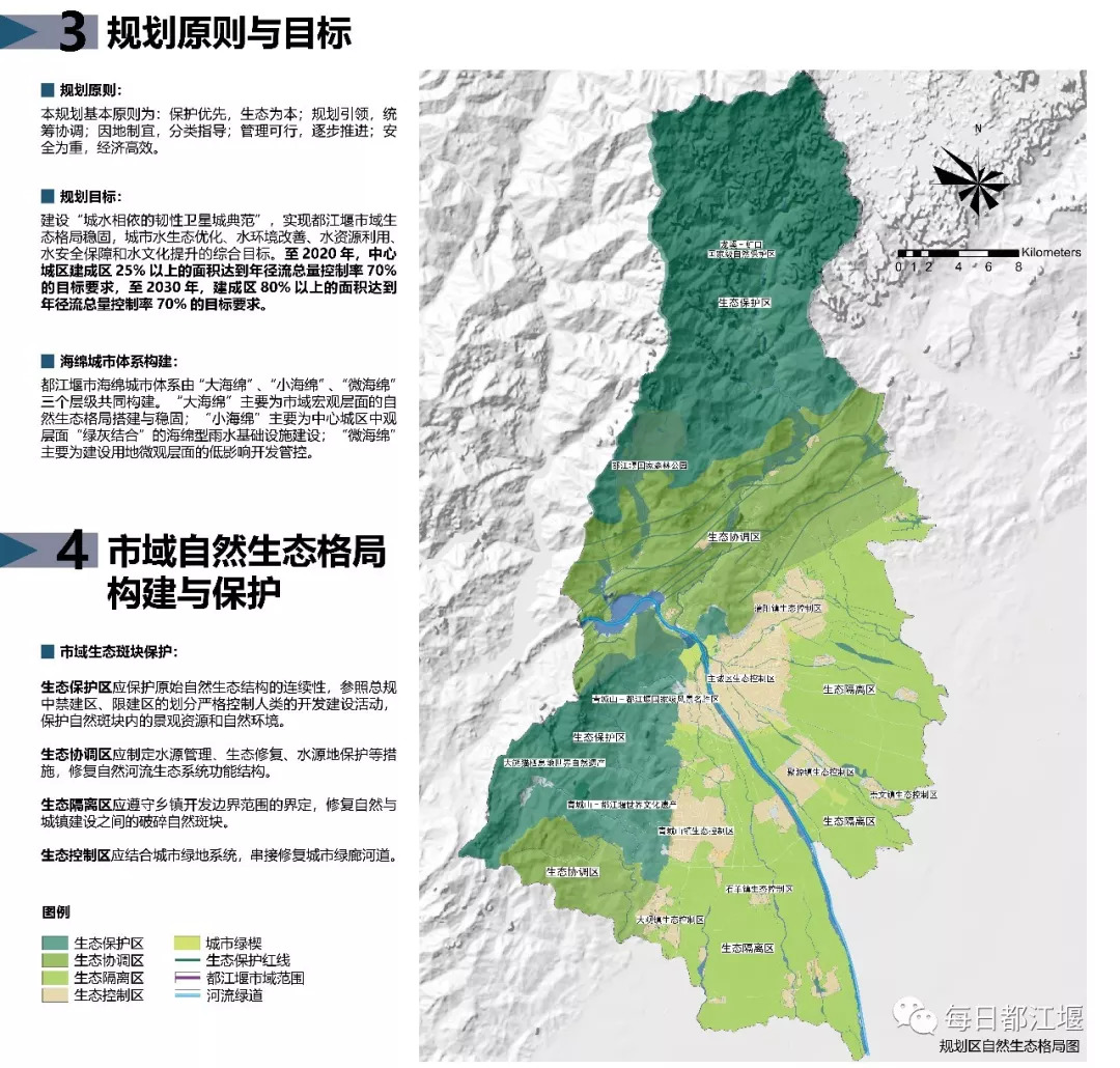 关注都江堰市海绵城市专项规划20162030公开征求意见啦