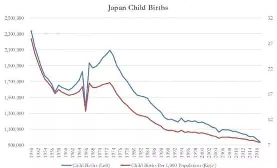 新加坡人口_新加坡 人口(3)