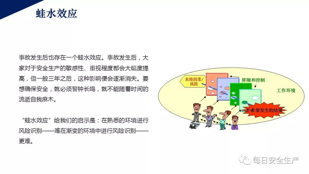 人口控制理论_计划生育和人口控制图(3)