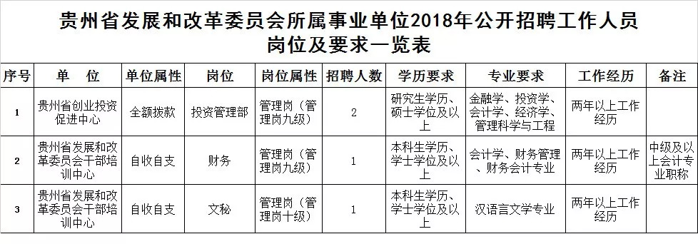 快治人口什么_常住人口登记卡是什么