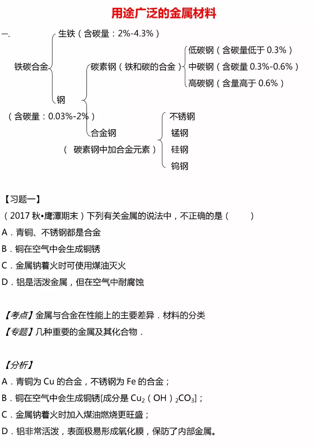 必修一高中化学必备知识点33用途广泛的金属材料