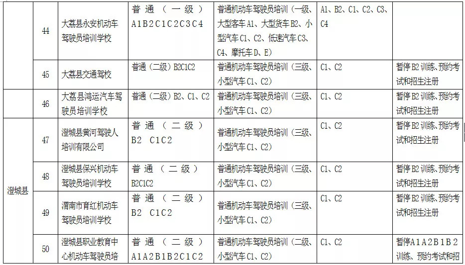 合阳人口_渭南合阳