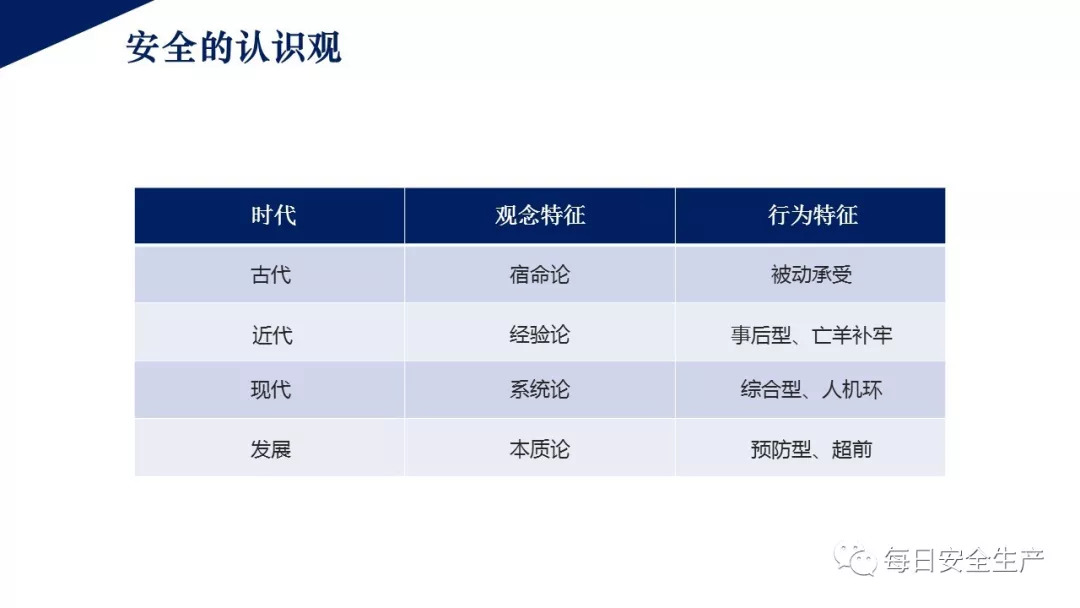 人口控制理论_计划生育和人口控制图(3)