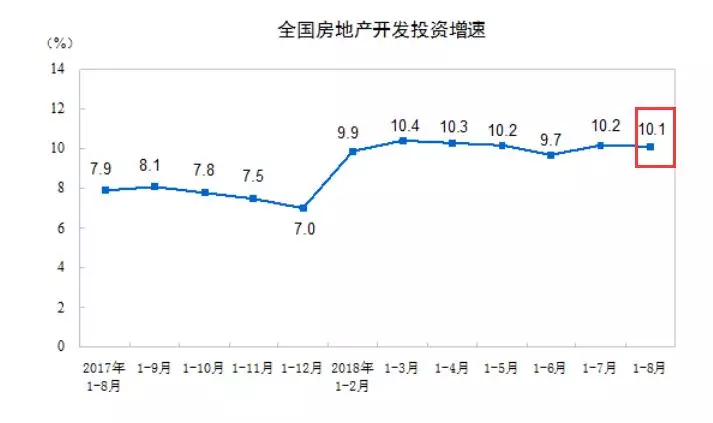 预测地区gdp有什么意目的_新世纪期货 鸡蛋做多策略报告(2)