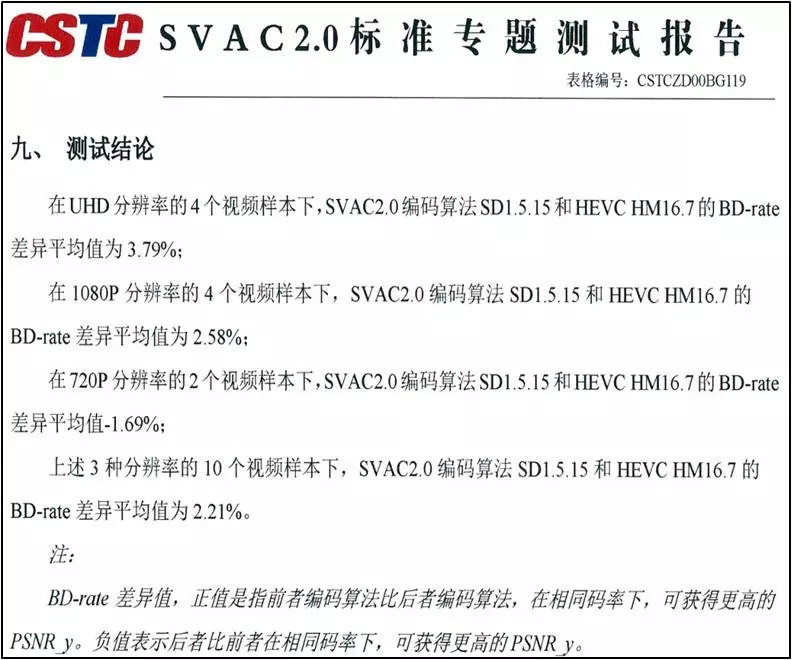 中星视点丨现有视频监控系统如何支持GB/T25724&GB35114国家标准？